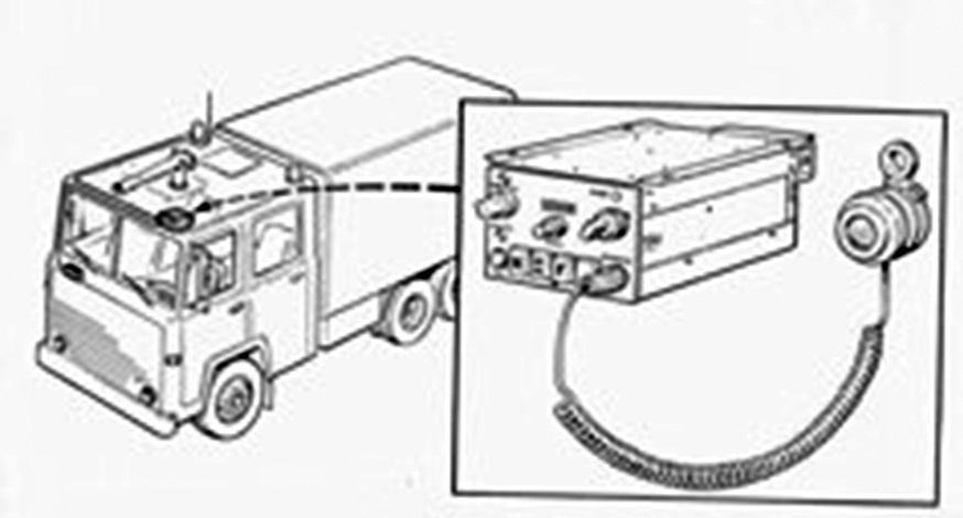 Ra-529 i räddningsbil typ 1